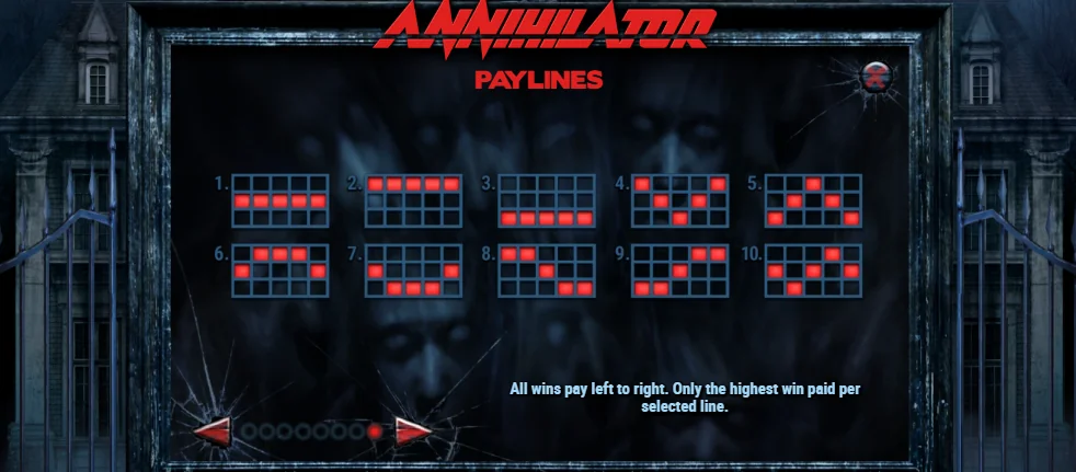 Annihilator Paylines
