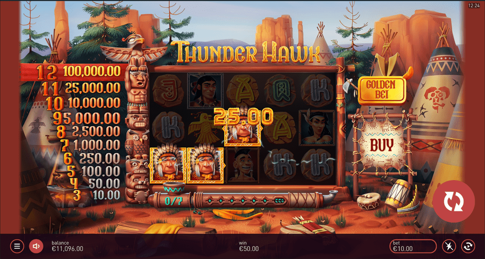 Thunder Hawk Slot Winning Payline