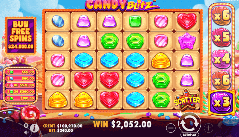 Candy Blitz Slot Basic Grid Layout and Symbols