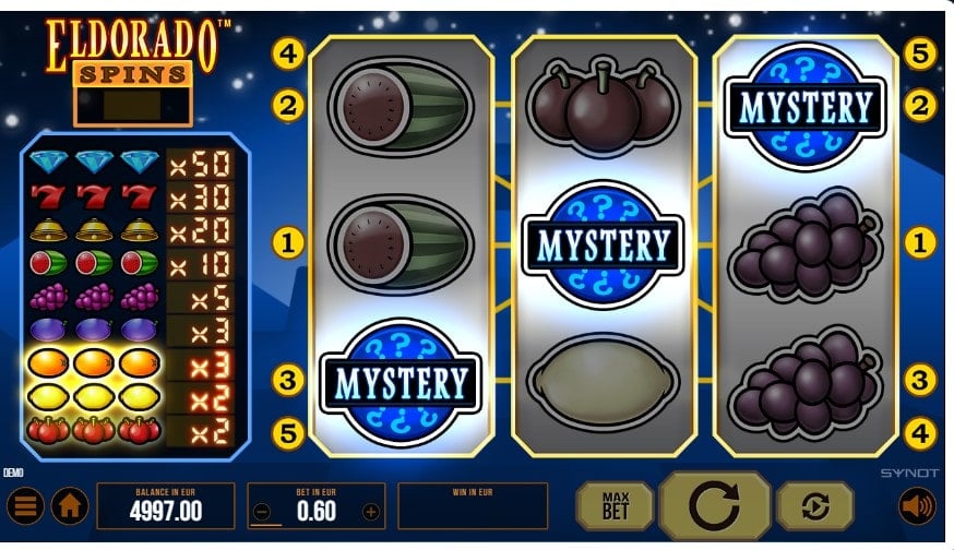 Eldorado Slot Mystery Symbols