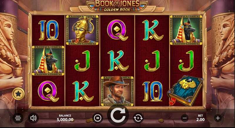 Book of Jones Slot Grid Layout and Symbols